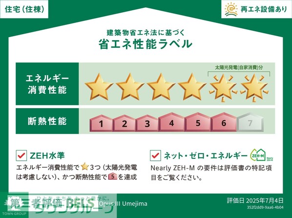 OpusIIIUmejima オーパススリーウメジマの物件内観写真